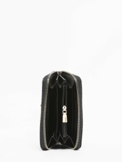 Portefeuille GUESS