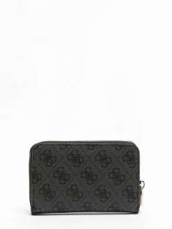 Portefeuille GUESS